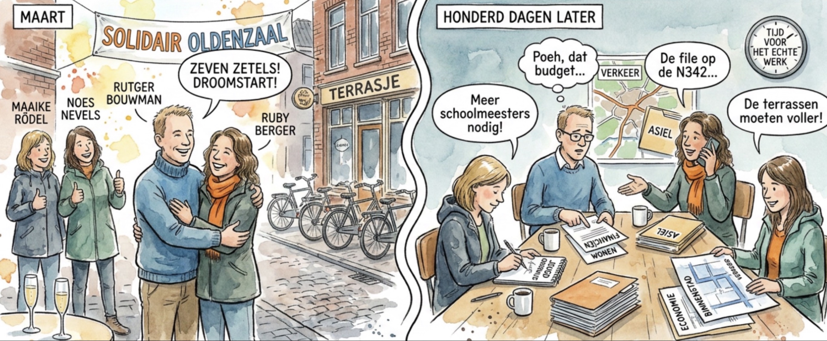Beeld bij WITTEBROODSWEKEN VAN HET OLDENZAALSE COLLEGE ZIJN VOORBIJ