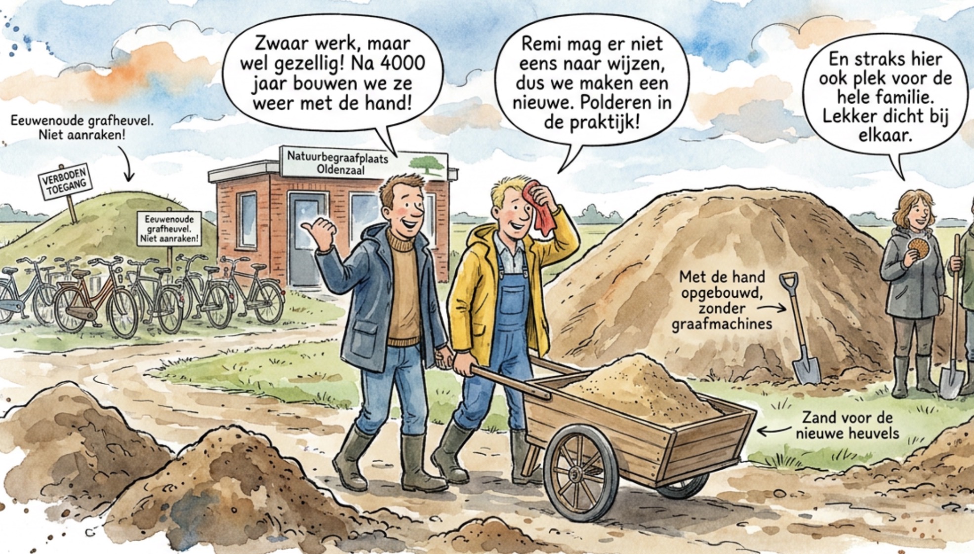 Beeld bij EEN GRAFHEUVEL ALS LAATSTE RUSTPLAATS