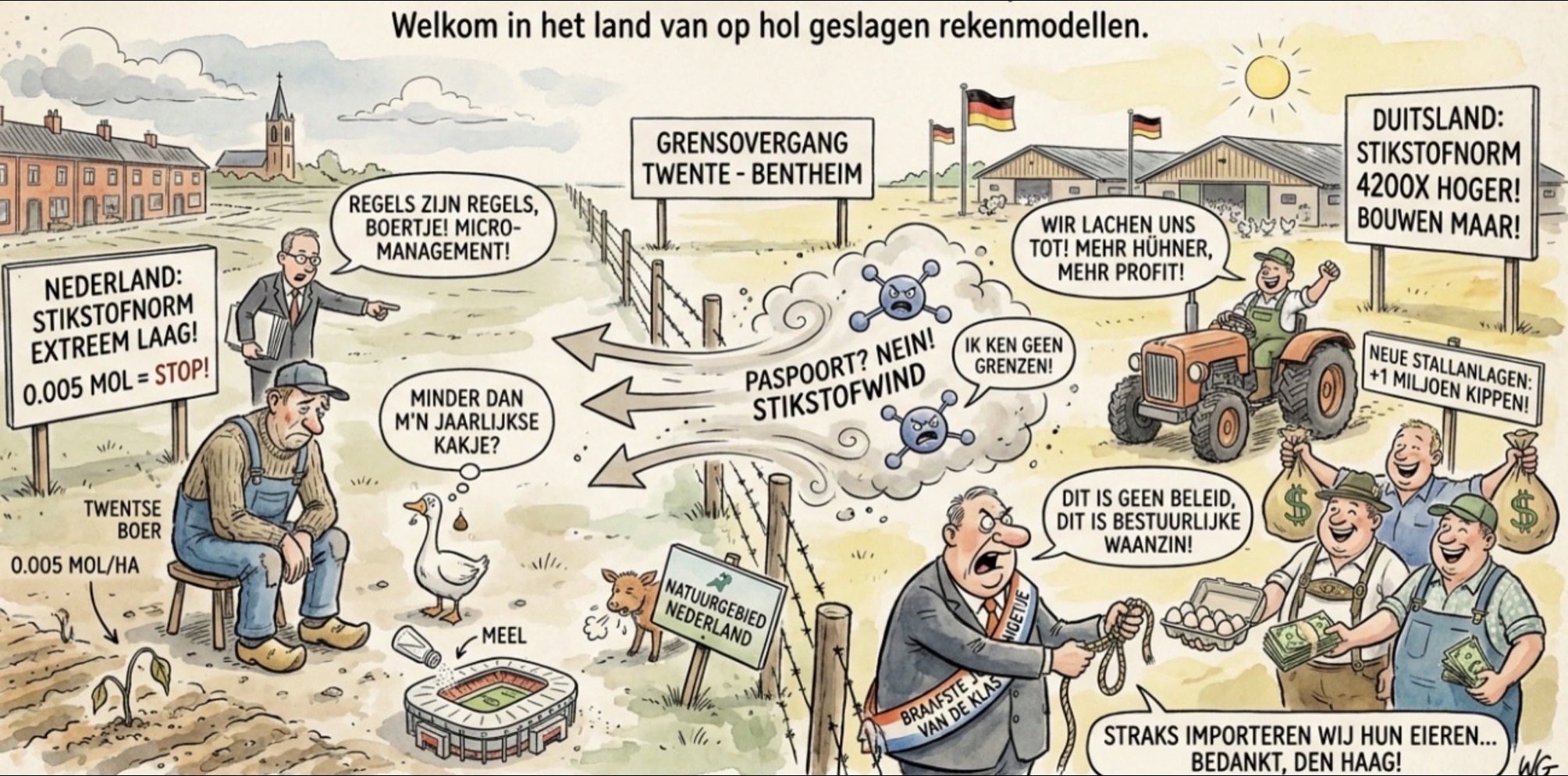 Beeld bij DE STIKSTOF WAANZIN: NEDERLAND PLAT, DUITSLAND PROFITEERT,