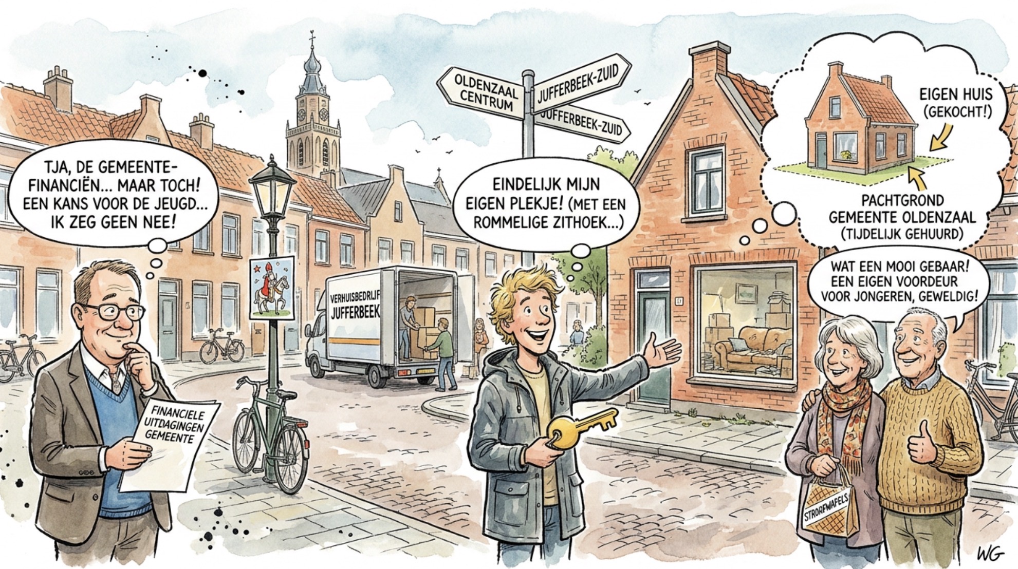 Beeld bij EIGEN HUIS, GELEENDE GROND