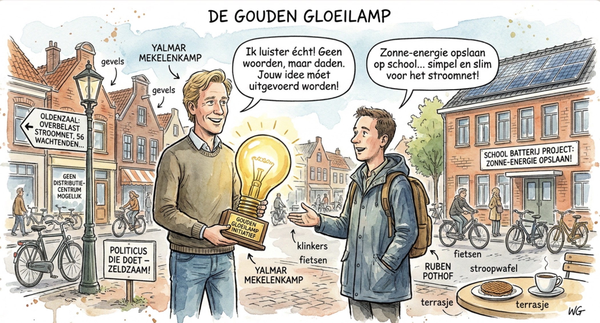 Beeld bij VAN GLOEILAMP NAAR STROOMVERSNELLING