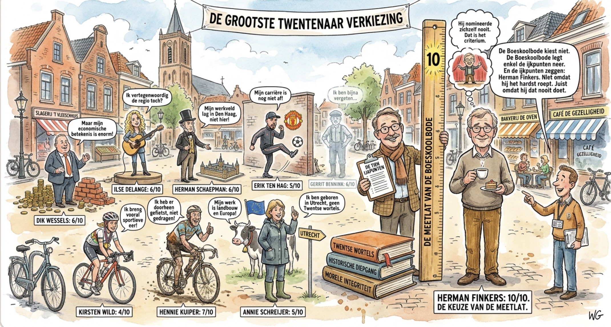 Beeld bij DE BOESKOOLBODE GEBRUIKT DE GROOTSTE MEETLAT